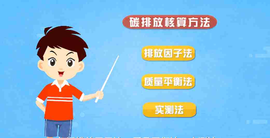 科普動畫丨碳排放是如何進行核算的，企業的碳排放又是怎么計算的呢？